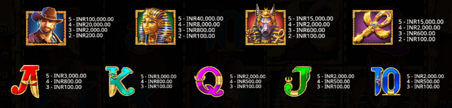 Book of the Fallen symbols