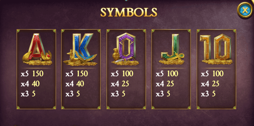 Cat Wilde and the Lost chapter online slot playn go india casinos low paying symbols