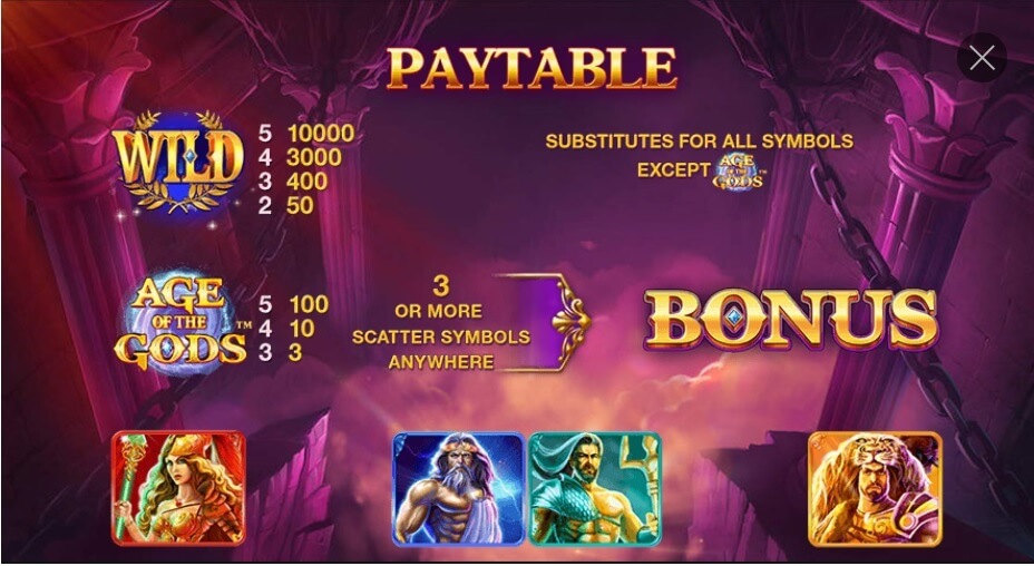 Try Age of the Gods slot Age of the Gods paytable 2