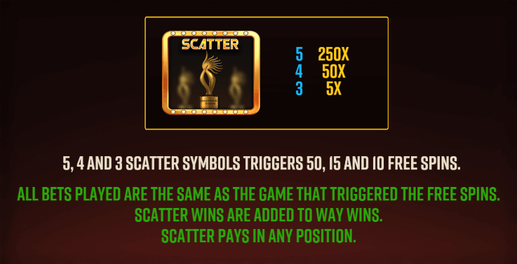 free spins in bollywood nights