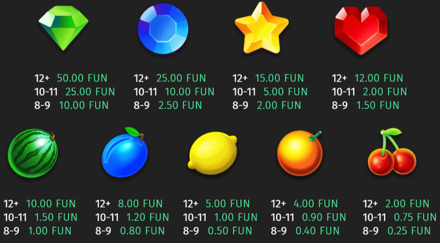 Bonanza Billion symbols