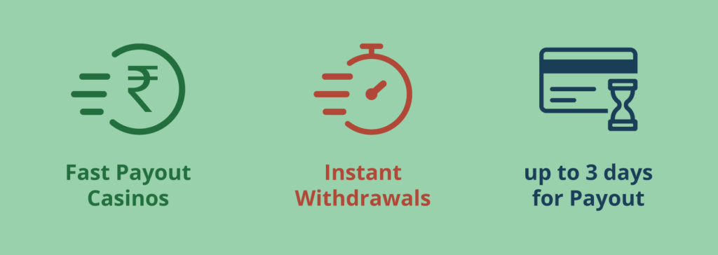 एक तेज कैसिनो पर खेलना शुरू करें (मार्गदर्शिका)