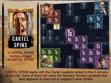 narcos-mexico-cartel-spins