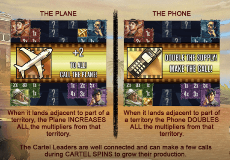 narcos mexico cartel connections