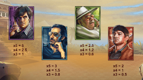 narcos mexico high paying symbol