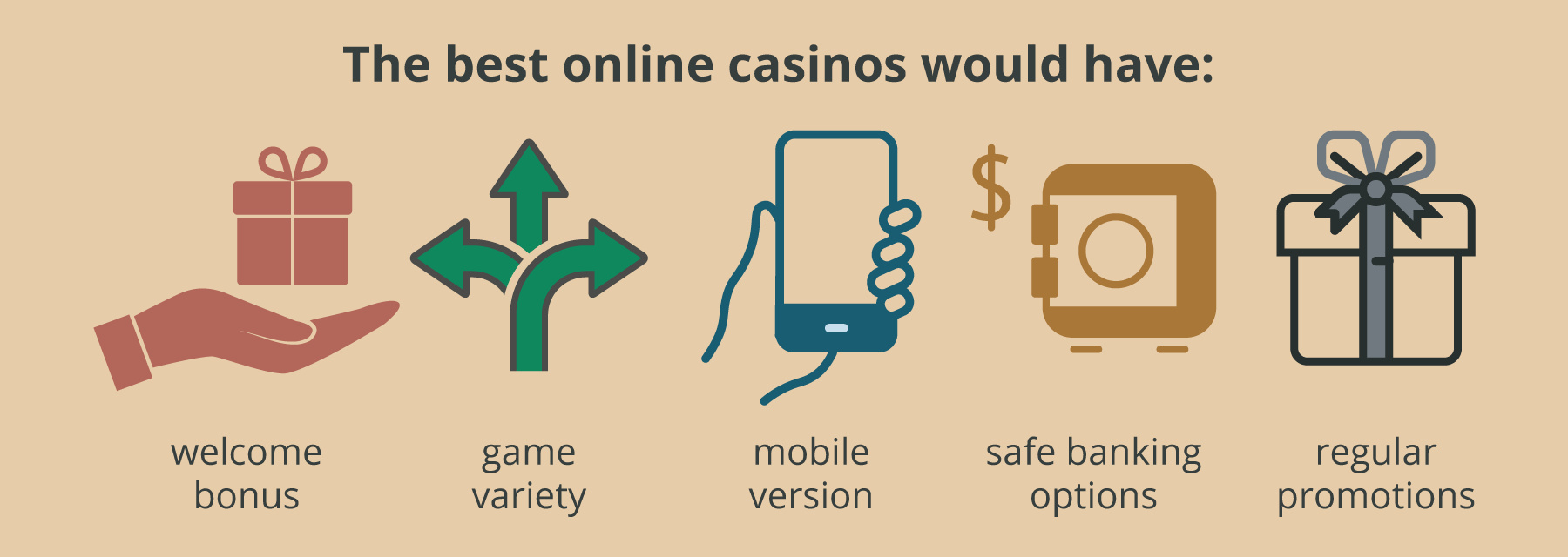 Play at the best online casinos in India. Best casino in India