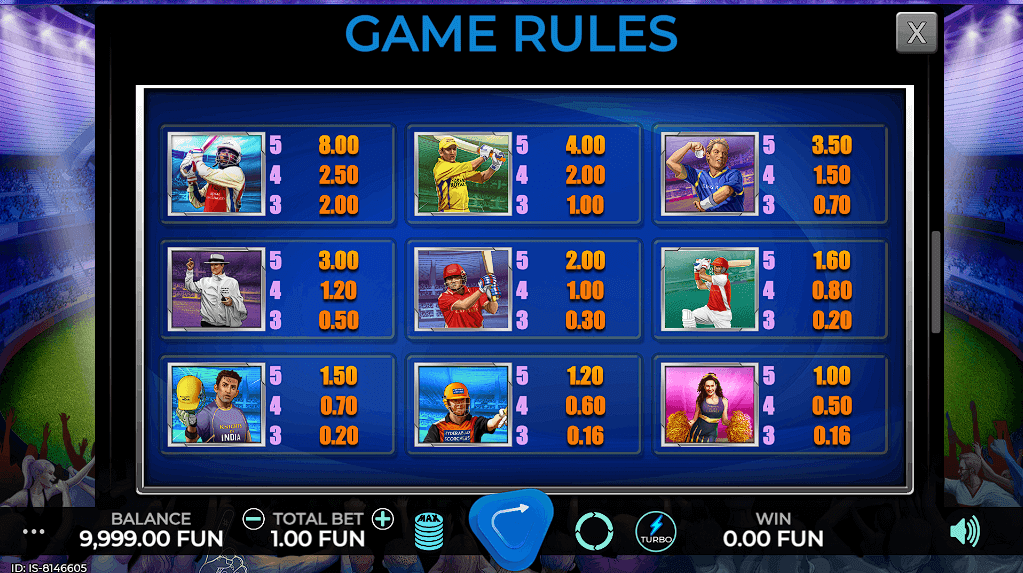 Premier League Cricket Symbols And Payouts