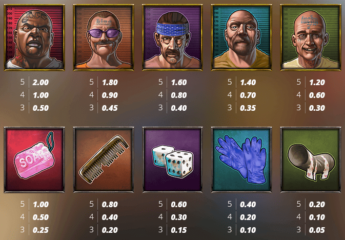 Symbols of San Quentin 2: Death Row