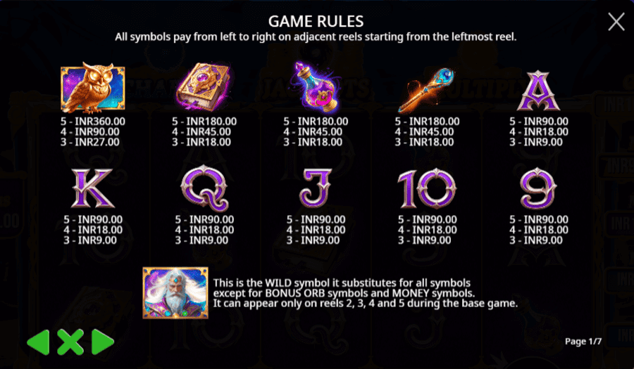 Spellmaster Slot Symbols