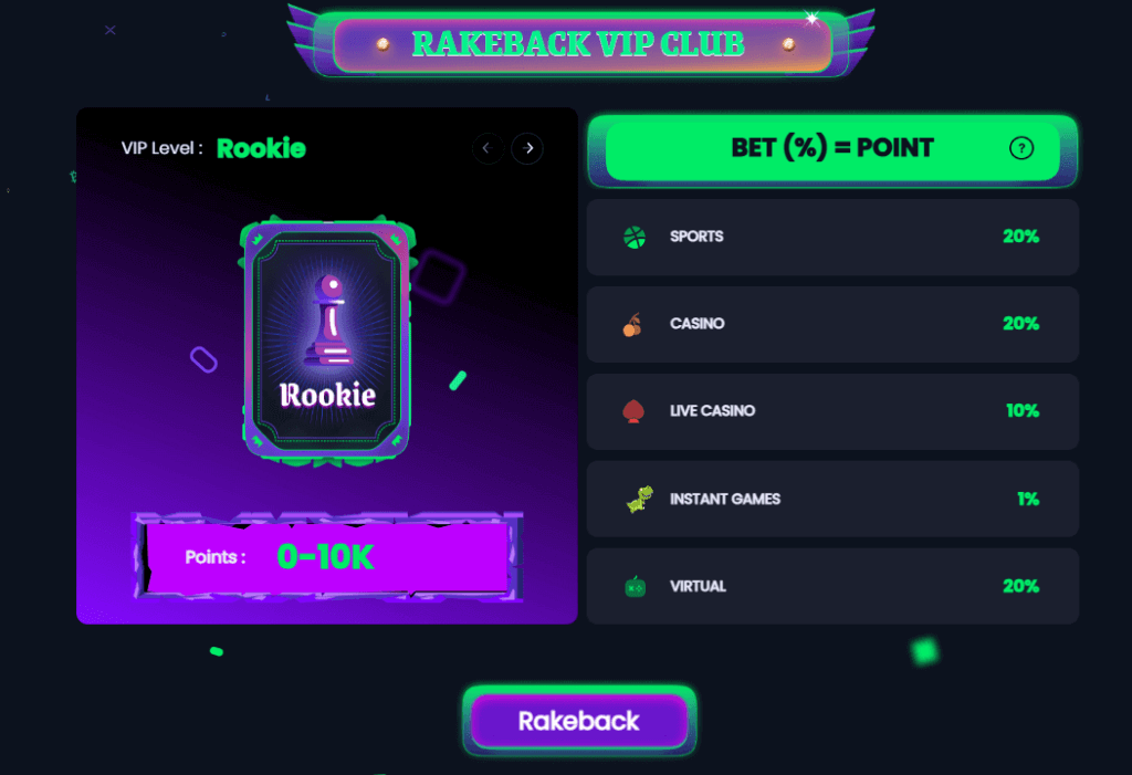 VIP Club at Jackbit Casino